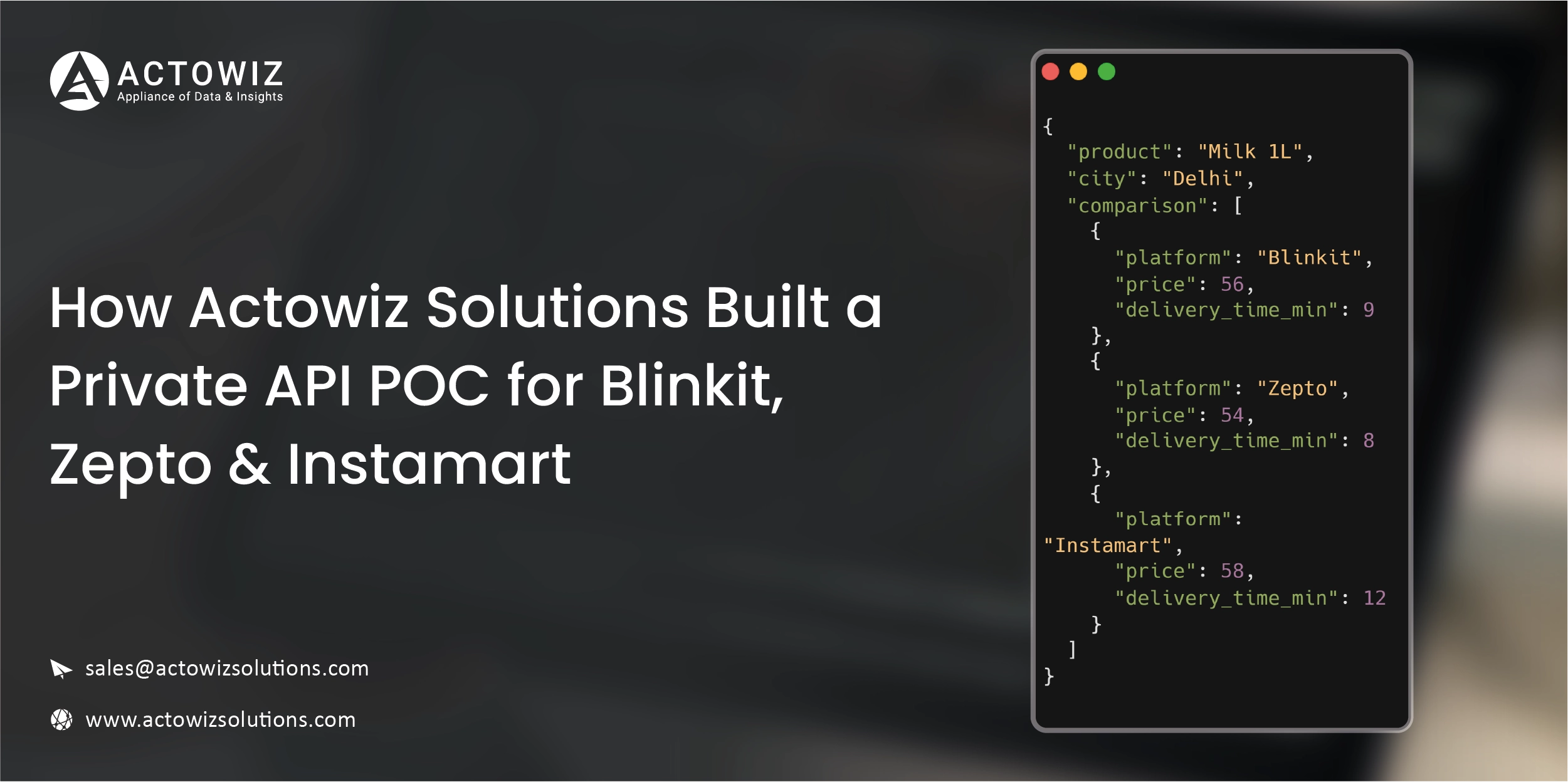 Navratri Mega Sale Price Tracking